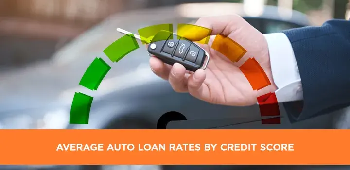 Average auto loan rates by credit score