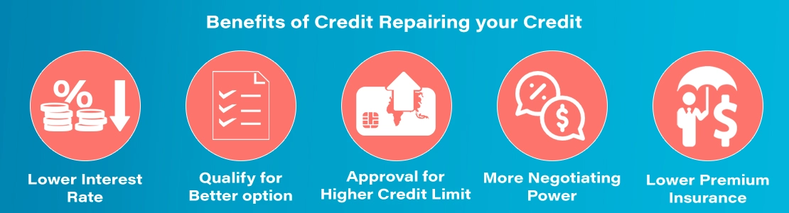 Benefits-of-Credit-Repairing-your-Credit