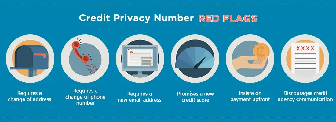 Credit-privacy-number-Red-Flags