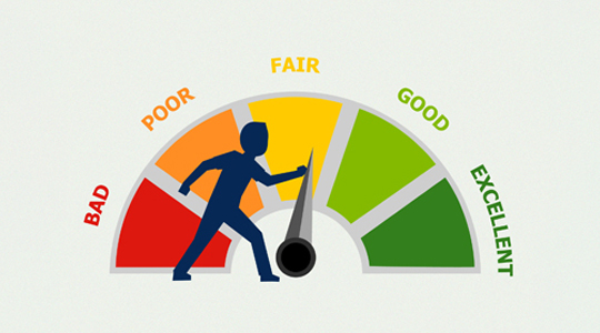 Main Credit Bureaus