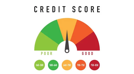 See-your-credit-score-history