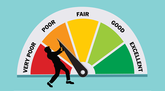 Main Credit Bureaus
